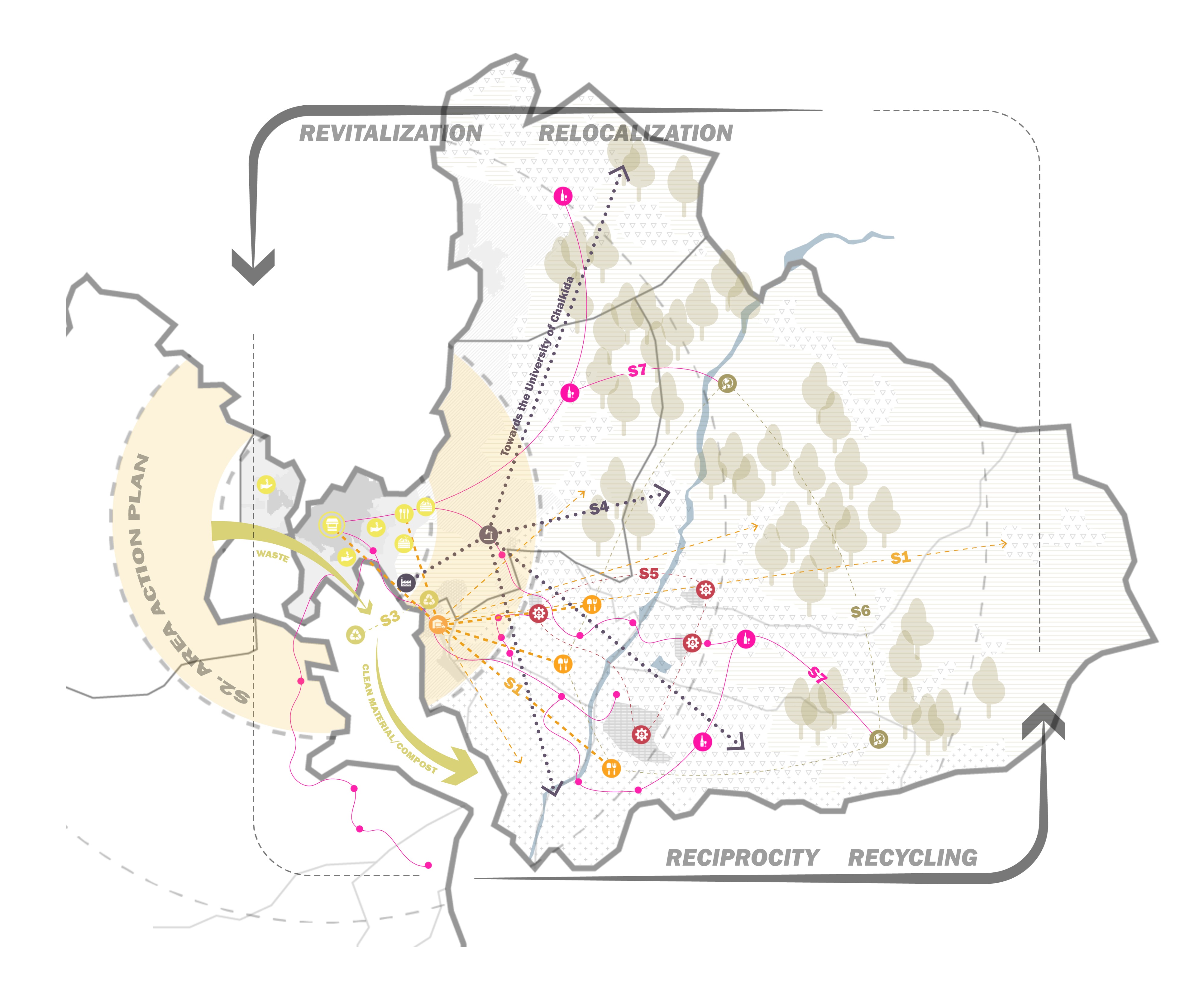 RURBAN 2.0 _ Ένα νέο μέλλον για τη διάδραση αστικού και αγροτικού στοιχείου