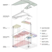 ΤΟΠΙΟ ΑΓΟΡΑΣ | Νέα Δημοτική Αγορά Αγίας Μαρίνας Ιωαννίνων