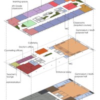 Κολλέγιο Ανατόλια, νέο κτήριο του Pinewood – American International School - B' βραβείο 