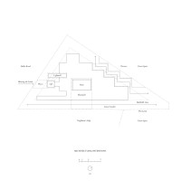 Family House 