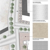 Ροές Ιστορίας | η βραβευμένη πρόταση του αρχιτεκτονικού διαγωνισμού προσχεδίων για την «Αισθητική ενοποίηση και λειτουργική αναβάθμιση υφιστάμενων πεζοδρόμων στη γειτονιά Πλάκα - Μοναστηράκι»