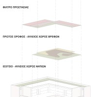 ΦΩΛΙΑ | Πρόταση για τον αρχιτεκτονικό διαγωνισμό σχεδιασμού βρεφονηπιακού σταθμού στον Δήμο Παπάγου-Χολαργού