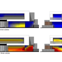 Stack Effect House: Μια Αστική Κατοικία ως Πεδίο Έρευνας