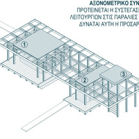 Στέγη Θέρους