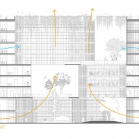 The Urban Outlook - Ενεργειακοί Χώροι Γραφείων  