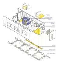 Micro Housing