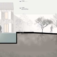 Mylopotamos House