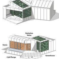 Private Sauna Retreat