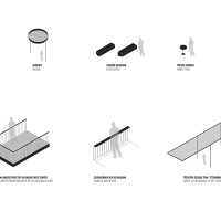 Ροές Ιστορίας | η βραβευμένη πρόταση του αρχιτεκτονικού διαγωνισμού προσχεδίων για την «Αισθητική ενοποίηση και λειτουργική αναβάθμιση υφιστάμενων πεζοδρόμων στη γειτονιά Πλάκα - Μοναστηράκι»