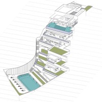 Kedros Hotel, Samos