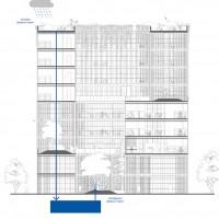 The Urban Outlook - Ενεργειακοί Χώροι Γραφείων  