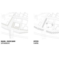 Ροές Ιστορίας | η βραβευμένη πρόταση του αρχιτεκτονικού διαγωνισμού προσχεδίων για την «Αισθητική ενοποίηση και λειτουργική αναβάθμιση υφιστάμενων πεζοδρόμων στη γειτονιά Πλάκα - Μοναστηράκι»