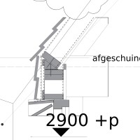 Schoolgarden “De Buitenkans”