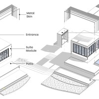 Openair Suites